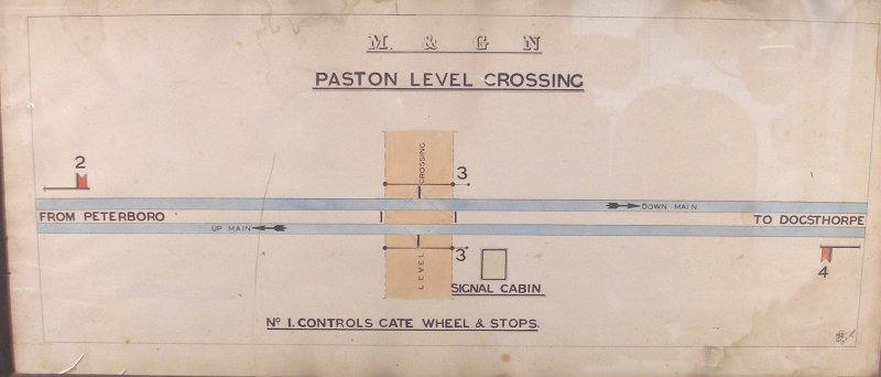 Paston Level Crossing Signal Box (M&GN) diagram as seen at Mangapps Farm Railway Museum.