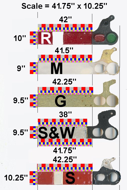 Comparison of common 4mm scale Upper Quadrant signal arms, including MSE, Alan Gibson, Spratt & Winkle and Scaleway