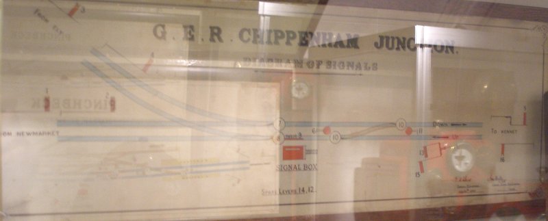 Chippenhan Junction Signal Box diagram as see at Mangapps Farm Railway Museum.