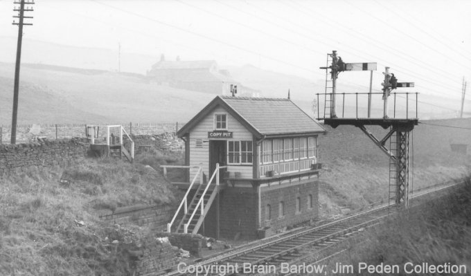 Copy Pit signal box