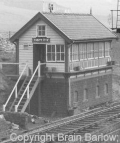 Copy Pit signal box