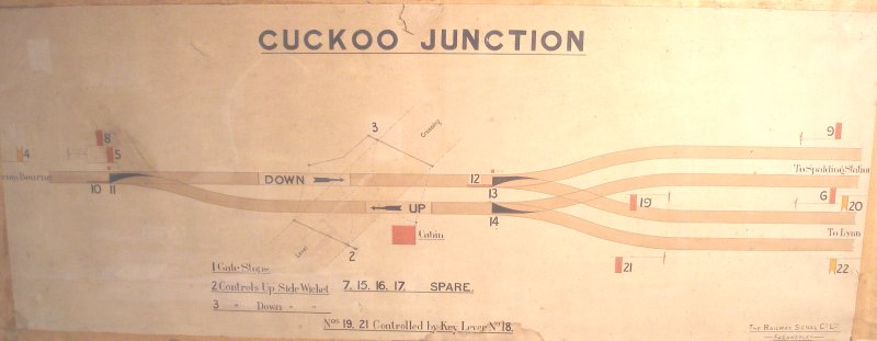 Cuckoo Junction Signal Box diagram as seen at Mangapps Farm Railway Museum.