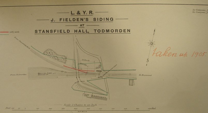 Lancashire & YTorkshire Railway Private Siding Diagram showing Hall Royd siding.
