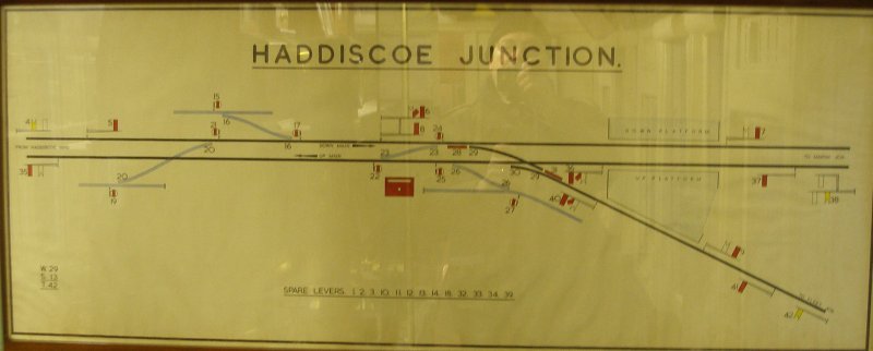Haddiscoe Signal Box diagram as seen at Mangapps Farm Railway Museum.
