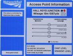Network Rail Hall Royd Junction data panel