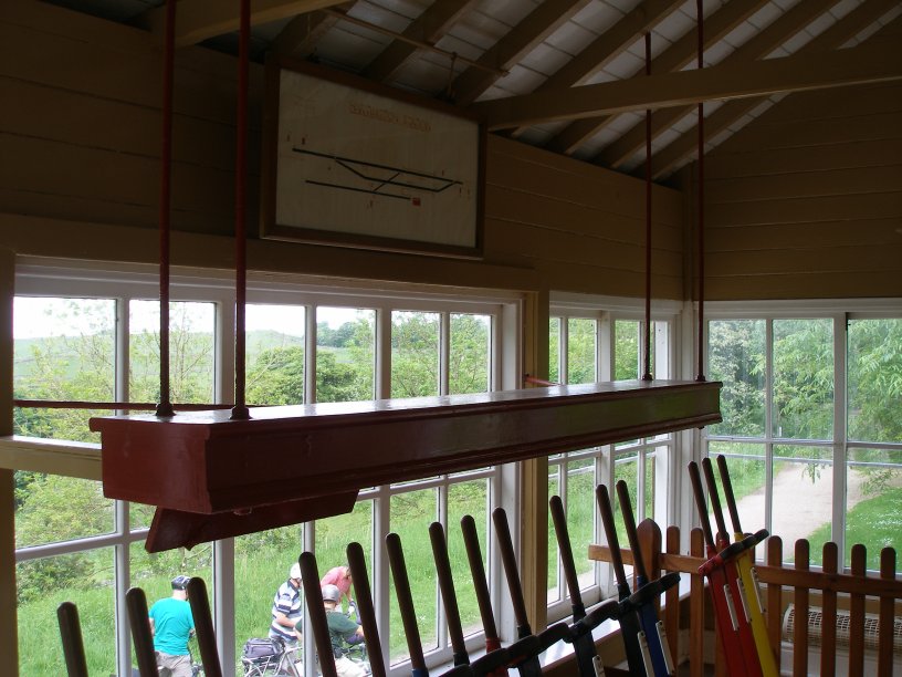 Preserved L&NWR signal box at Hartington on the Tissington Trail 8 June 2014 Block instrument shelf