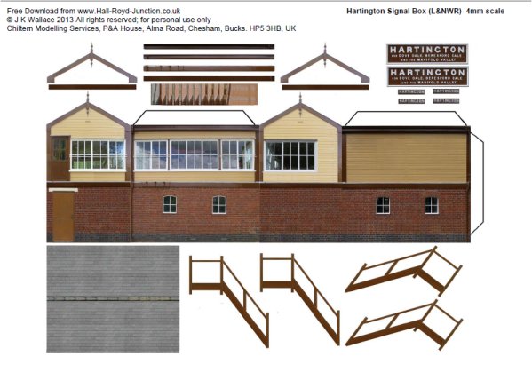 Image of free downloadable LNWR Type 5 4mm scale signal box kit