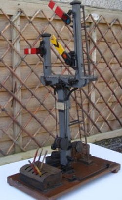 Front of LMS-built model bracket signal to demonstrate the use of slotting: front view.