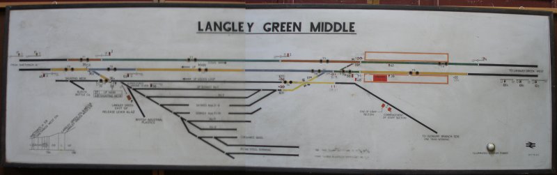 Langley Green Signal Box diagram (Stourbridge branch) as seen at Mangapps Farm Railway Museum, showing Oldbury branch stub and oil depot.