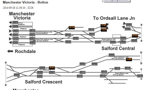 The Natterjack at Orsdall Lane Junction