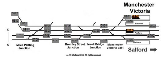 The Natterjack departing Manchester Victoria