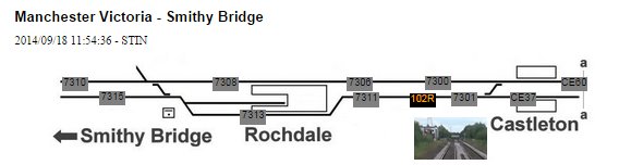 The Natterjack approaching Rochdale