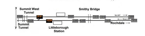 The Natterjack approaching Smithy Bridge