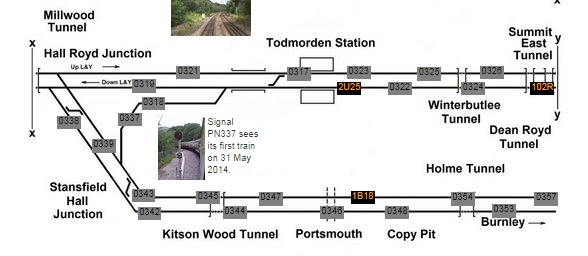 The Natterjack approaching Todmorden