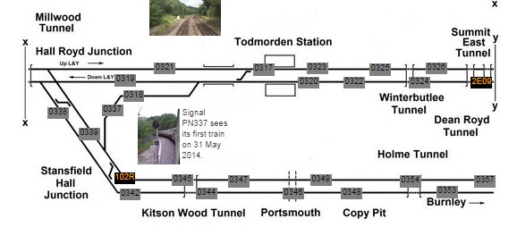 The Natterjack leaves Todmorden Viaduct - Stansfield Hall curve