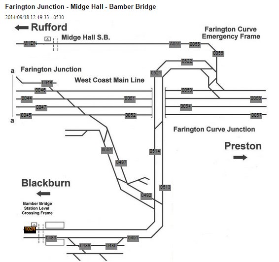 The Natterjack approaching Faringdon Junction