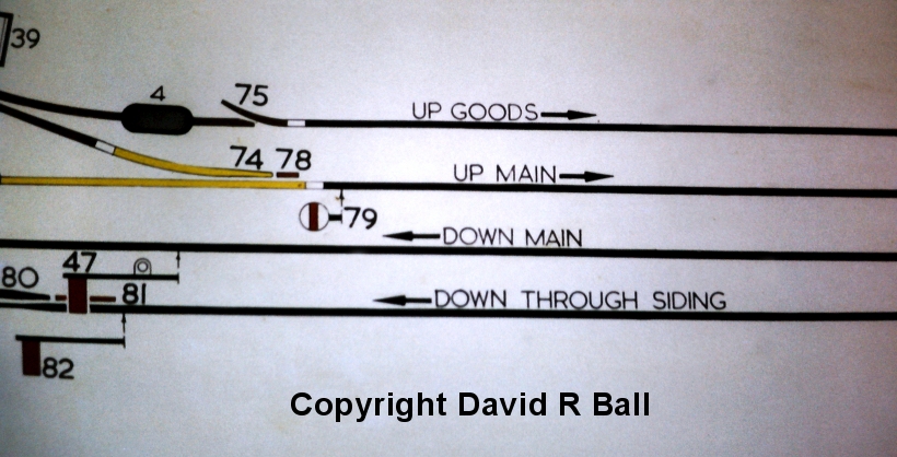 Sowerby Bridge signal box interior 1971: detail from the illuminated track diagram showing points 74, 75 & 80, and signals 82, 47 and 79.