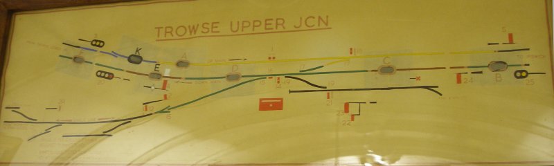 Trowse Upper Signal Box diagram as seen at Mangapps Farm Railway Museum.