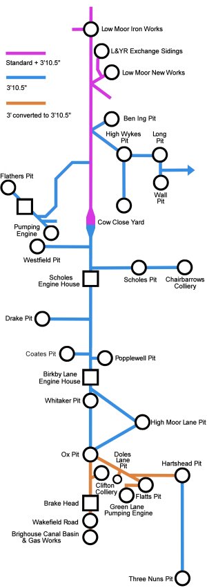 Schematic route map of the Low Moor Mineral Railway and Clifton Colliery Railways as shown on OS mapping c. 1900