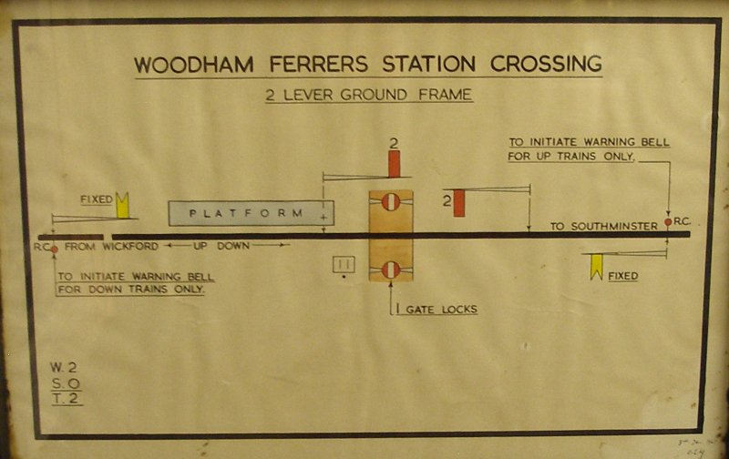 Wodham Ferrers Station Crossing ground frame diagram as seen at Mangapps Farm Railway Museum.