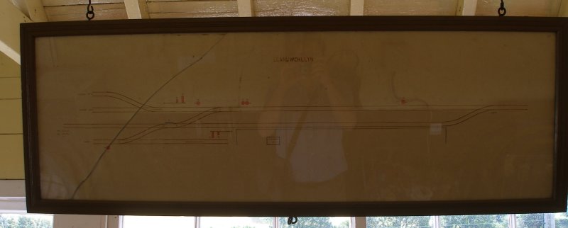 Llanuwchllyn Signal Box 16 July 2015: signal box track diagram