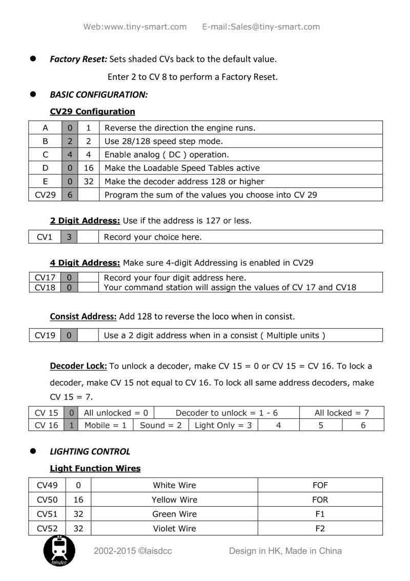 laisdcc dcc decoder guide and cv settings sheet